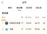 华体会首页-巴黎客场取胜，继续领跑积分榜的简单介绍