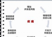 华体会官网入口-包含格拉纳达门将安布罗斯受伤，提速康复计划的词条
