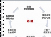 华体会官网入口-包含格拉纳达门将安布罗斯受伤，提速康复计划的词条