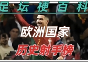 华体会全站-欧洲国家队大胜，实力无可匹敌！的简单介绍