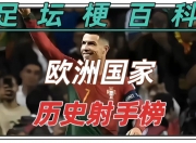 华体会全站-欧洲国家队大胜，实力无可匹敌！的简单介绍