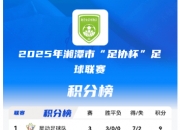 华体会首页-中国职业足球联赛最新战报出炉，球队表现备受关注的简单介绍
