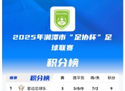 华体会首页-中国职业足球联赛最新战报出炉，球队表现备受关注的简单介绍