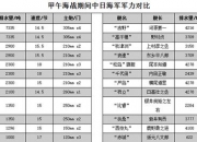 华体会登入-苏州东吴对阵贵州恒丰，双方实力对比分析的简单介绍