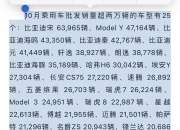 华体会平台-你看到的是42辆比亚迪开进球场没看到的是中亚足球沉默的34年的简单介绍
