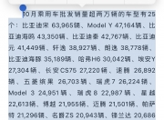 华体会平台-你看到的是42辆比亚迪开进球场没看到的是中亚足球沉默的34年的简单介绍