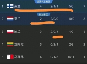 华体会网址-世欧预赛制详解竞争激烈荷兰队本轮迎首战