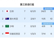 华体会全站-重磅！100万欧华裔曝愿入籍国足，梅开二度，球迷：比本土强3档
