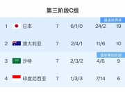 华体会全站-重磅！100万欧华裔曝愿入籍国足，梅开二度，球迷：比本土强3档