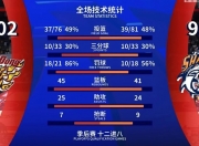 华体会官网-包含雷霆一直想提升顺位，可打包多个选秀权向上交易的词条