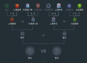 华体会官网入口-包含浙江2-3河南，申花3-2海港！西海岸2-0！足协杯8强出炉-中超占7席的词条