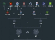 华体会官网入口-包含浙江2-3河南，申花3-2海港！西海岸2-0！足协杯8强出炉-中超占7席的词条