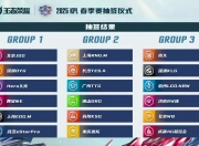 华体会-《王者荣耀》2025年秋季赛全球总决赛举办地确定