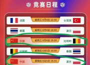 华体会登入-世联常规赛-中国女排2单项技术第1吴梦洁3环节进前10