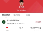 华体会登入-亚洲杯比赛：新星崭露头角强队力争冠军