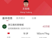 华体会登入-亚洲杯比赛：新星崭露头角强队力争冠军