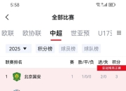 华体会平台-天津取得一场胜利，稳步晋级