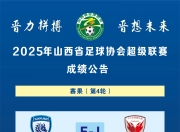 华体会-欧洲足球热点战报，球迷心情百感交集