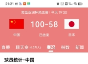 华体会首页-FIBA更新男篮亚预赛实力榜中国男篮仅列第8的简单介绍