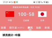 华体会首页-FIBA更新男篮亚预赛实力榜中国男篮仅列第8的简单介绍