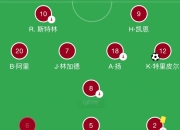 华体会-关于法国队逆袭晋级，英格兰队与之争夺欧洲杯决赛席位的信息