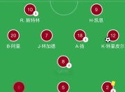 华体会-关于法国队逆袭晋级，英格兰队与之争夺欧洲杯决赛席位的信息