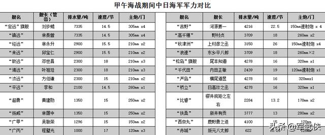 苏州东吴对阵贵州恒丰，双方实力对比分析的简单介绍