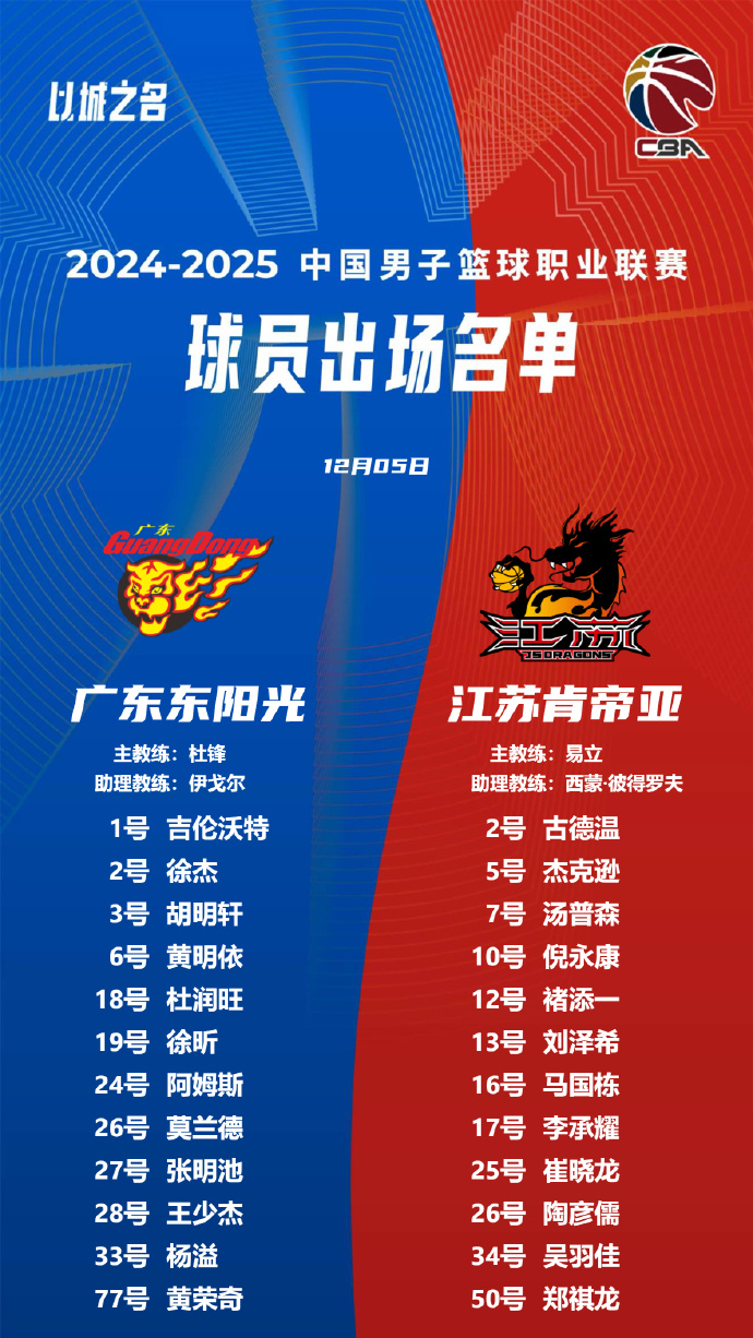 关于江苏男篮大胜广东，结束连败势头的信息