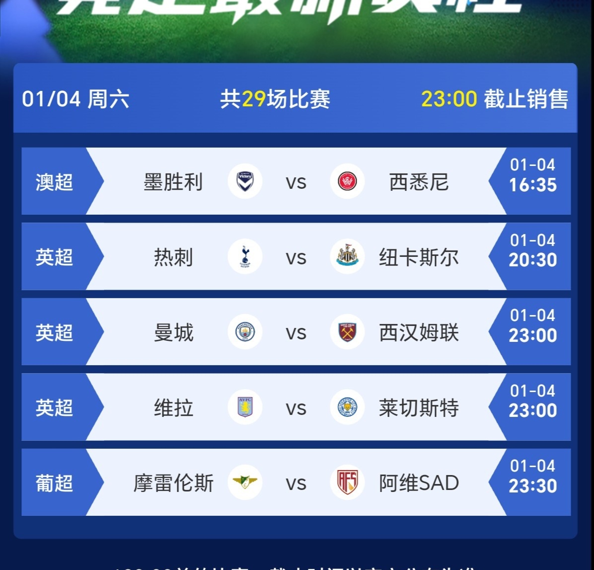 西悉尼流浪者球队配合日益默契，世俱杯表现备受关注的简单介绍