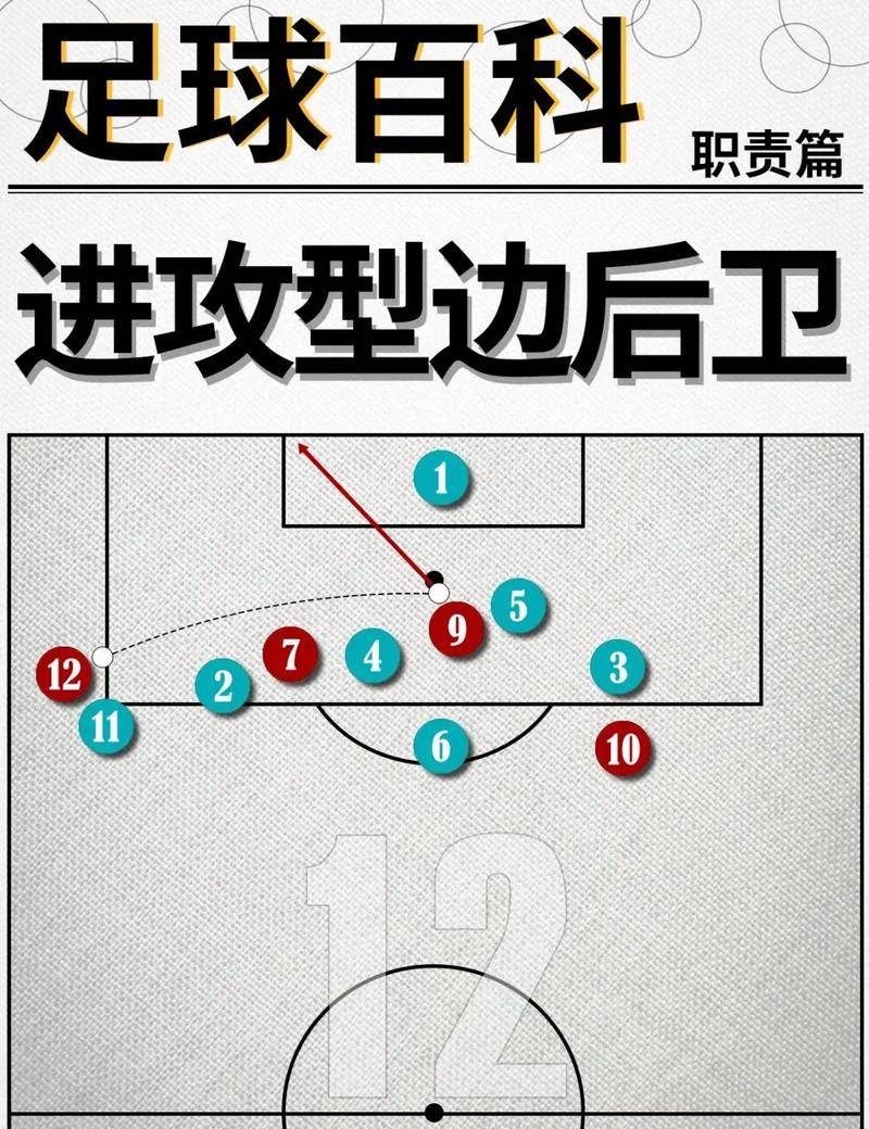 鹿岛鹿角核心球员体能管理，世俱杯冲刺关键因素的简单介绍