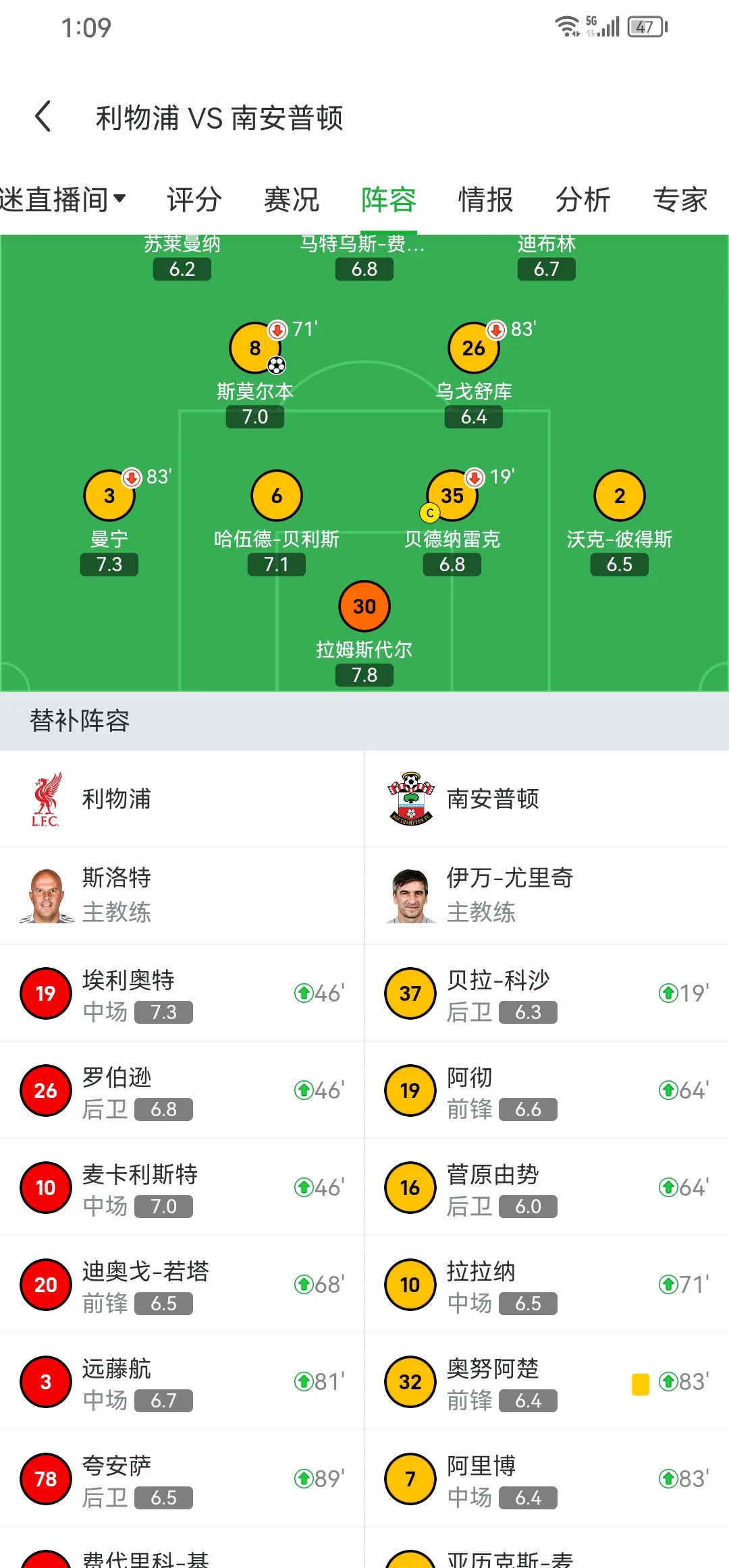 利物浦伤病名单更新，关键球员状态备受关注