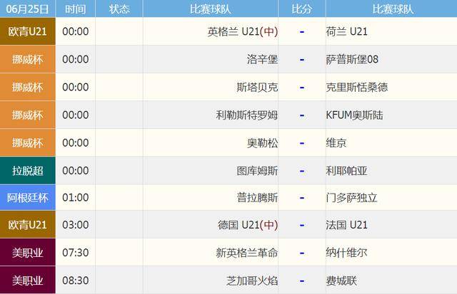 阿尔艾因体能训练升级，备战蒙特雷半决赛