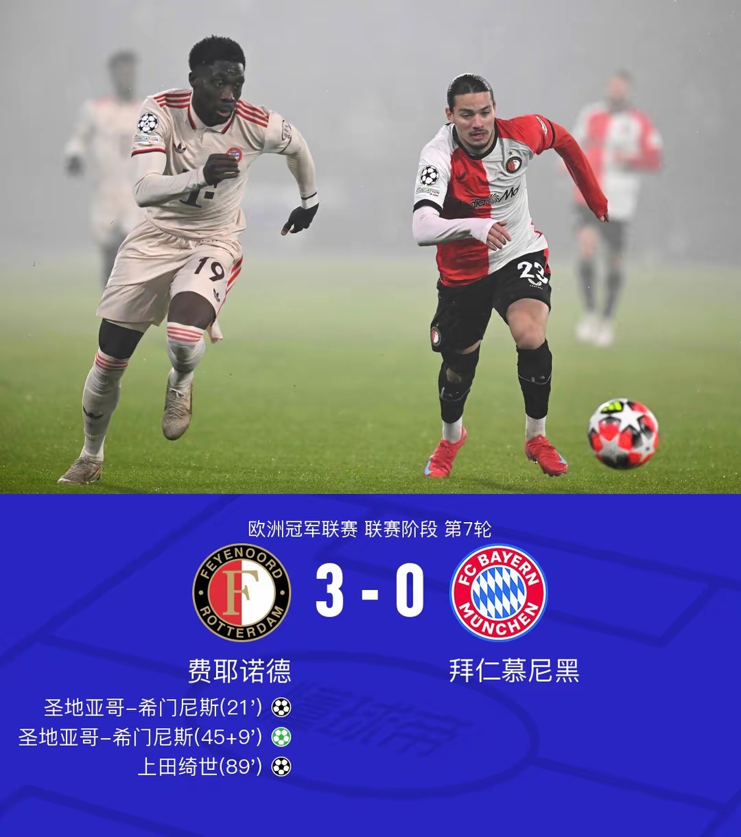 世俱杯夺冠赔率：皇马力压曼城大巴黎拜仁第4的简单介绍
