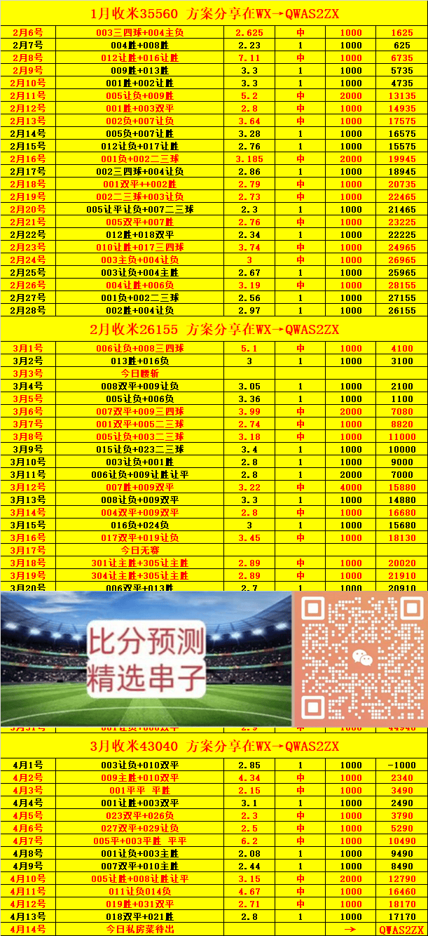 欧冠今日再次打响！周二001欧冠前瞻：海拉提vs