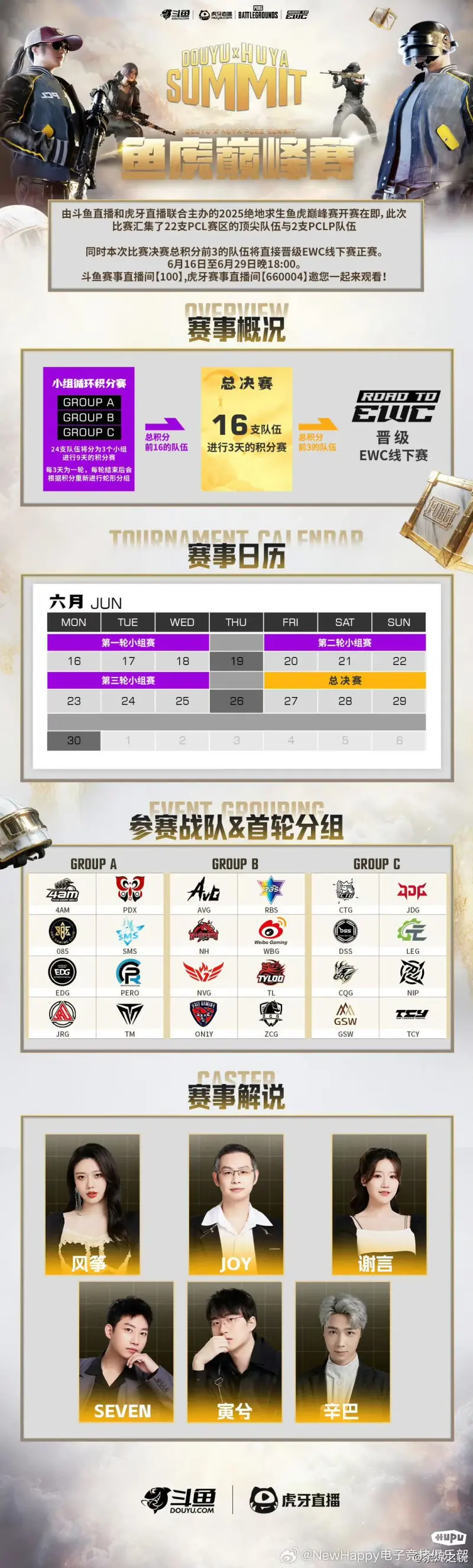 EWC出征赛第三天及第一轮积分榜&战神榜的简单介绍