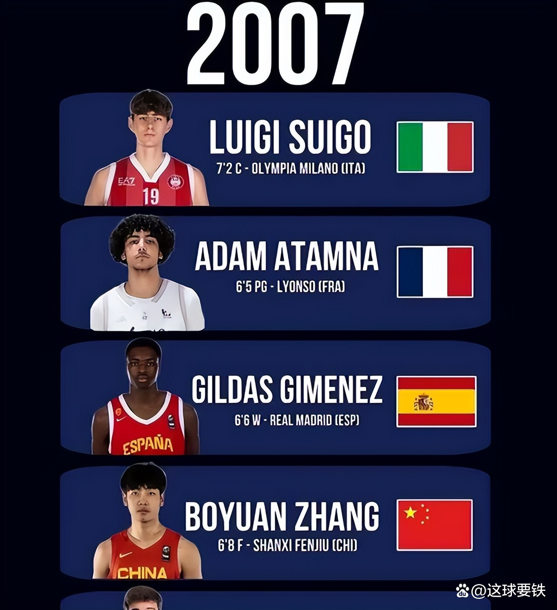 关于U19男篮世界杯-张博源22+8中国轻取约旦将争第13的信息