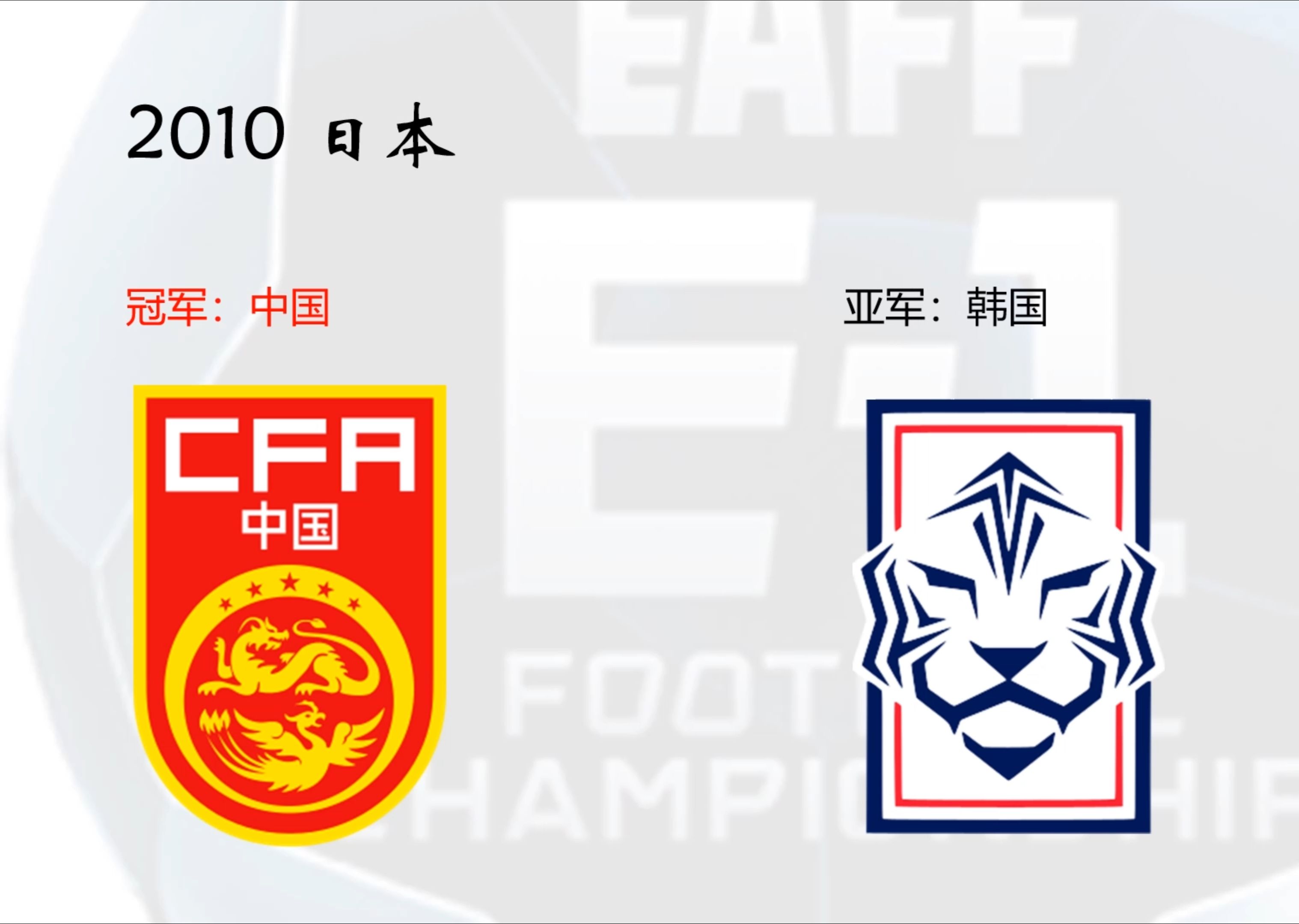 东亚杯-日本1-0韩国三场全胜成功卫冕的简单介绍