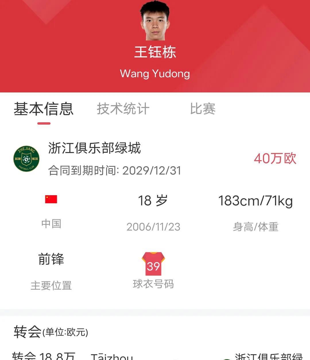亚洲杯比赛：新星崭露头角强队力争冠军