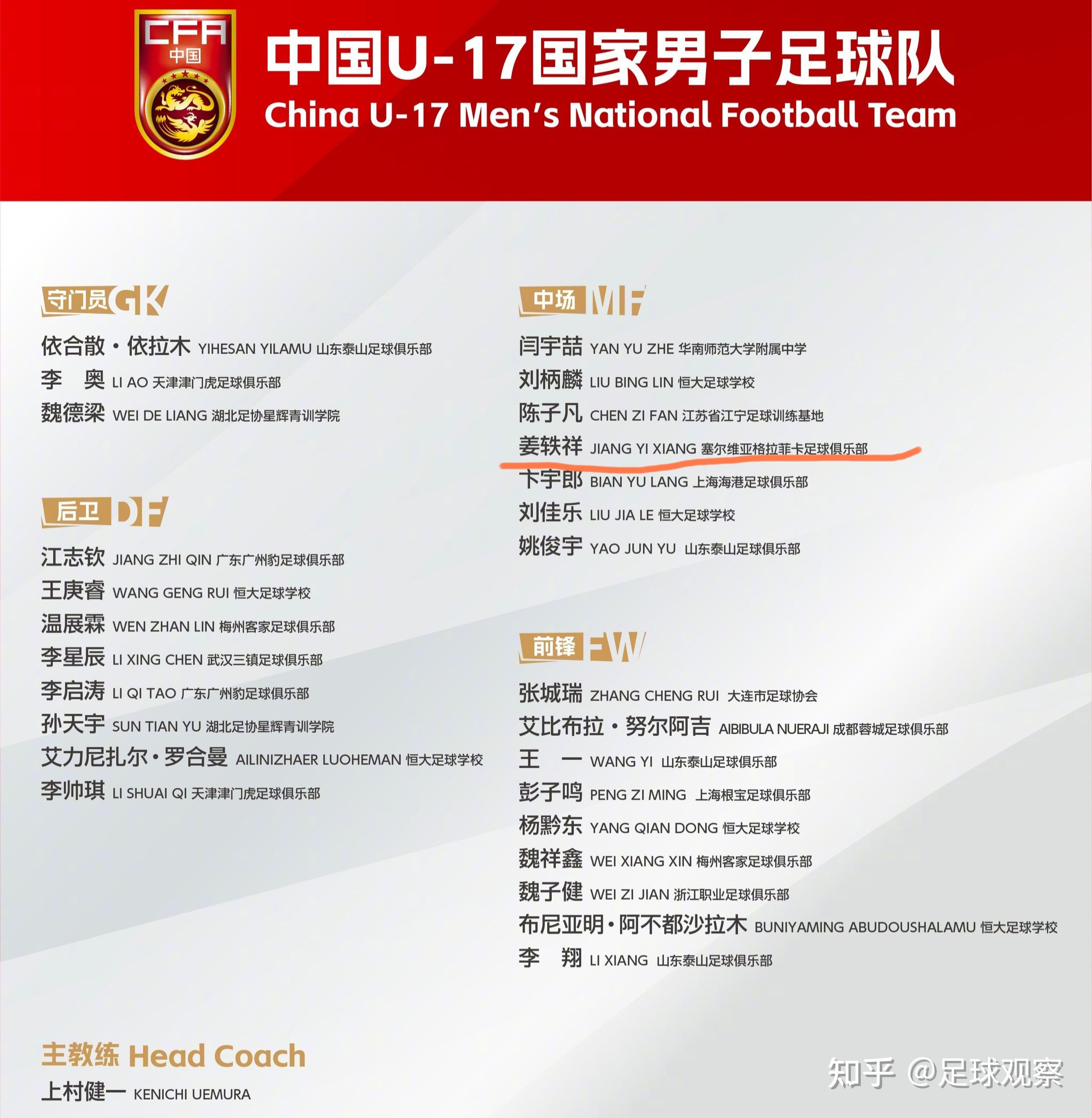 重磅消息！球队签下国内顶级球员的简单介绍