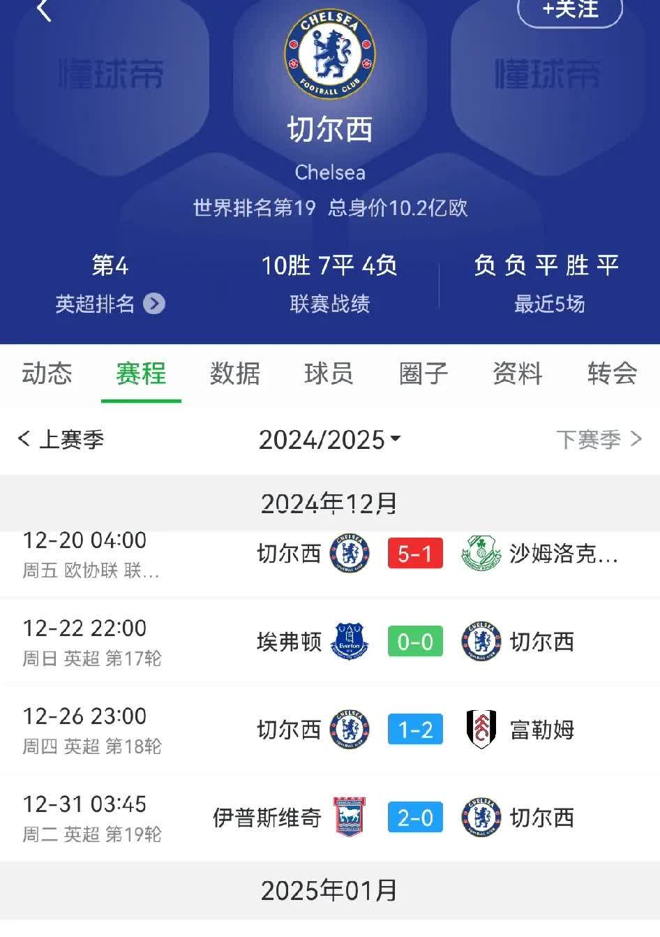 切尔西客场逆袭，继续保持积分榜第二位置
