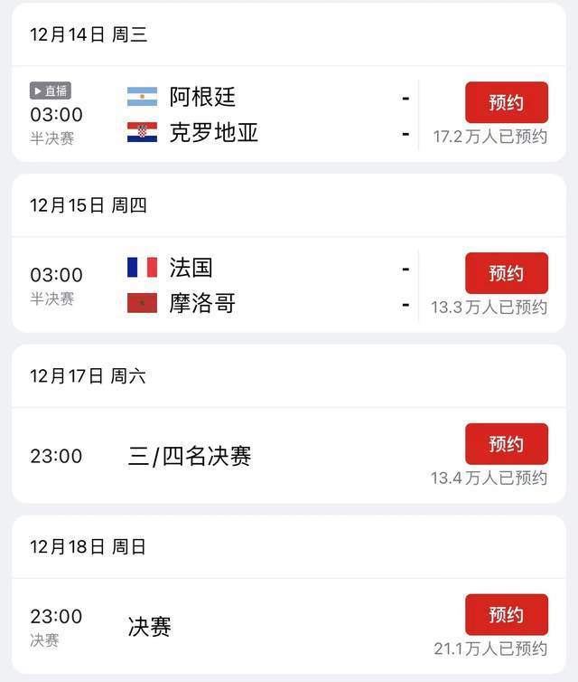 包含世俱杯金靴赔率:拜仁双星领跑姆巴佩压哈兰德的词条